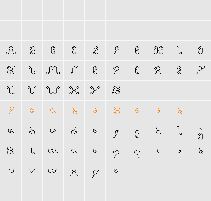 Ethereal  Sky Character Map