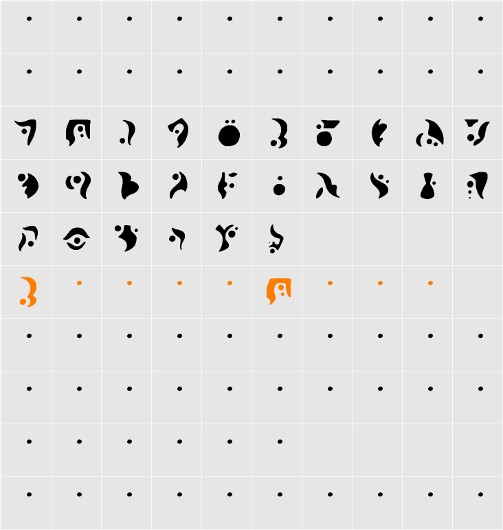Precursor Character Map