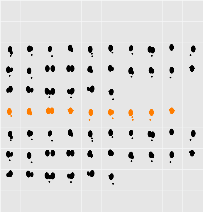 Seasonal Character Map