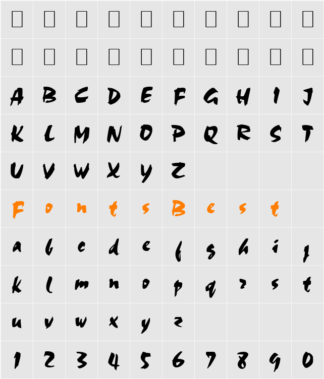 Script-C720 Character Map