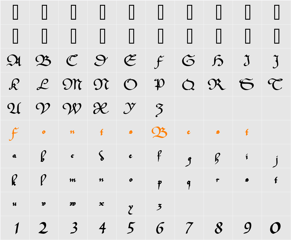 BucheSSK Character Map