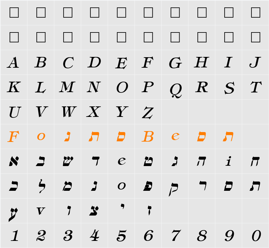 Hebrew Character Map