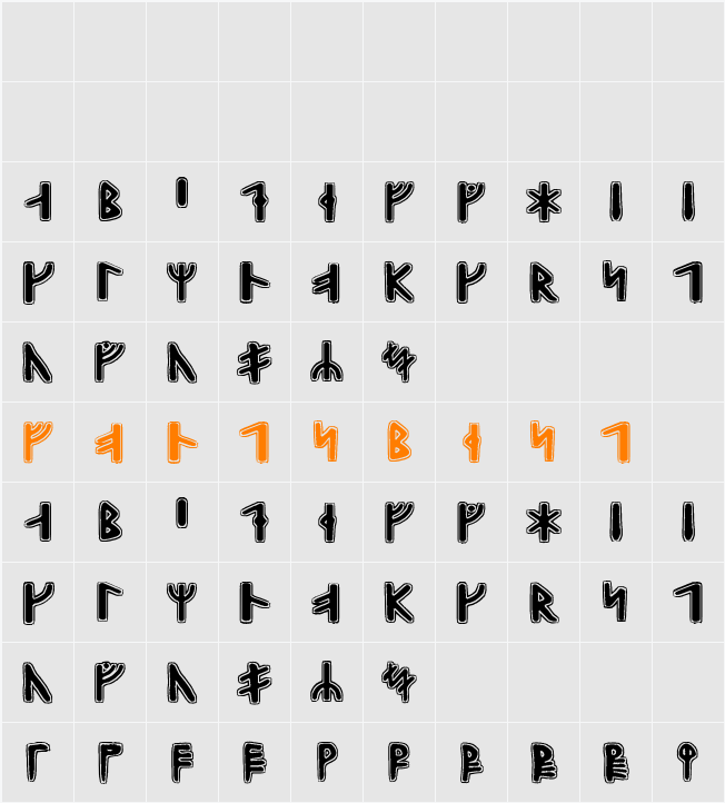 Gunnar Runic Character Map