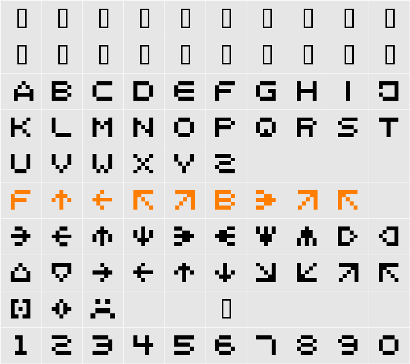 spaider Character Map