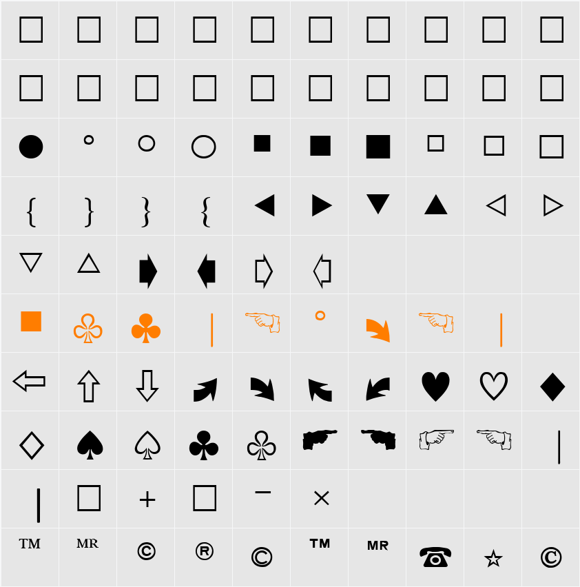 KivunPi Character Map