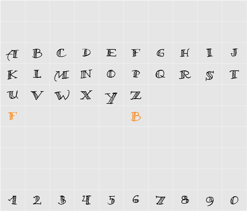 Samba! Character Map