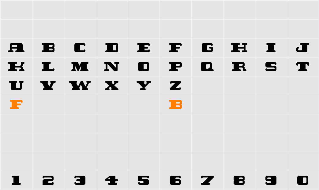 Twent Character Map