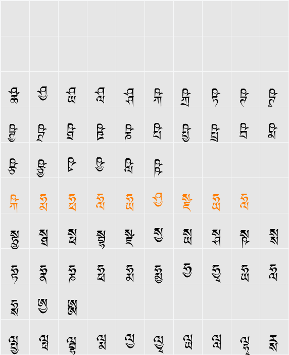 Ededris-g Character Map
