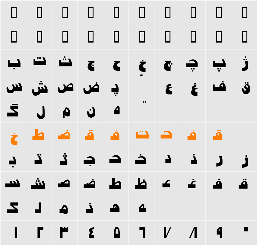 PersianUltra Character Map