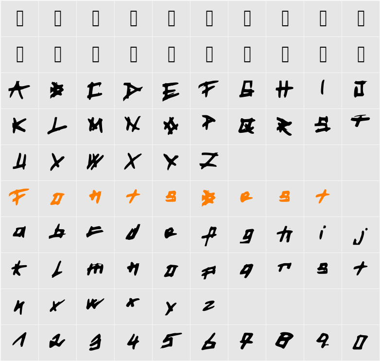 eyes_see_souls Character Map