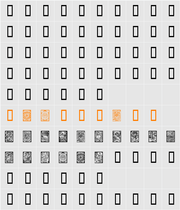 Zodiac Character Map