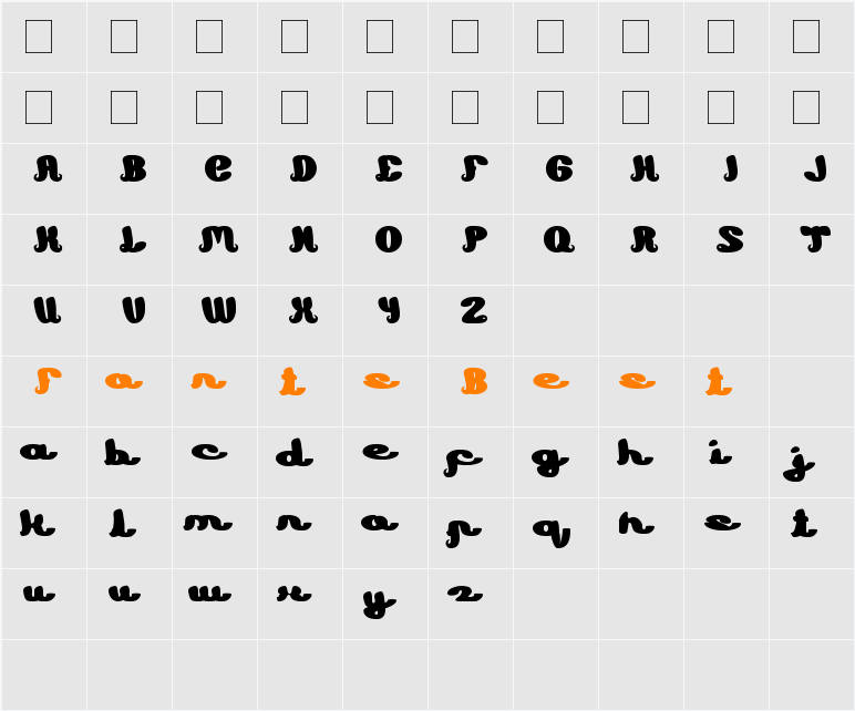 Learning Character Map