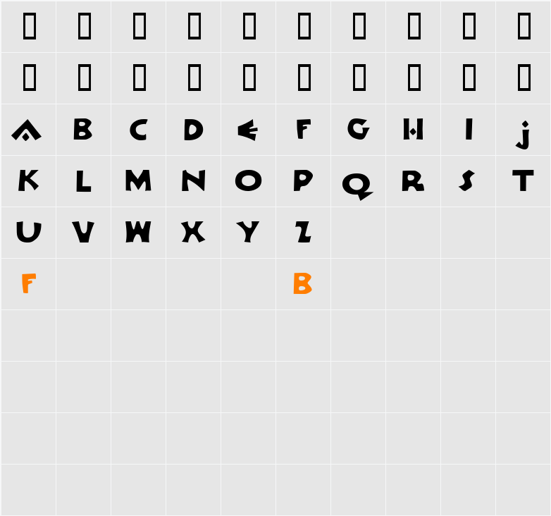 Orlock Demo Character Map