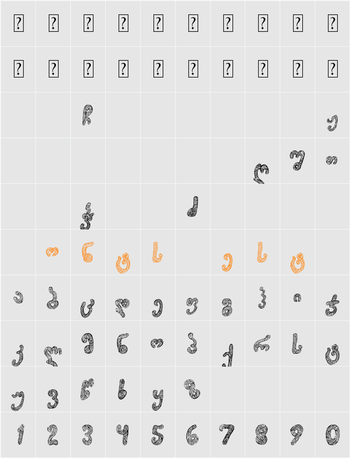 Thart_Ts_Geo Character Map