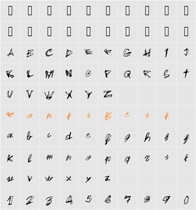 Egido Val Character Map