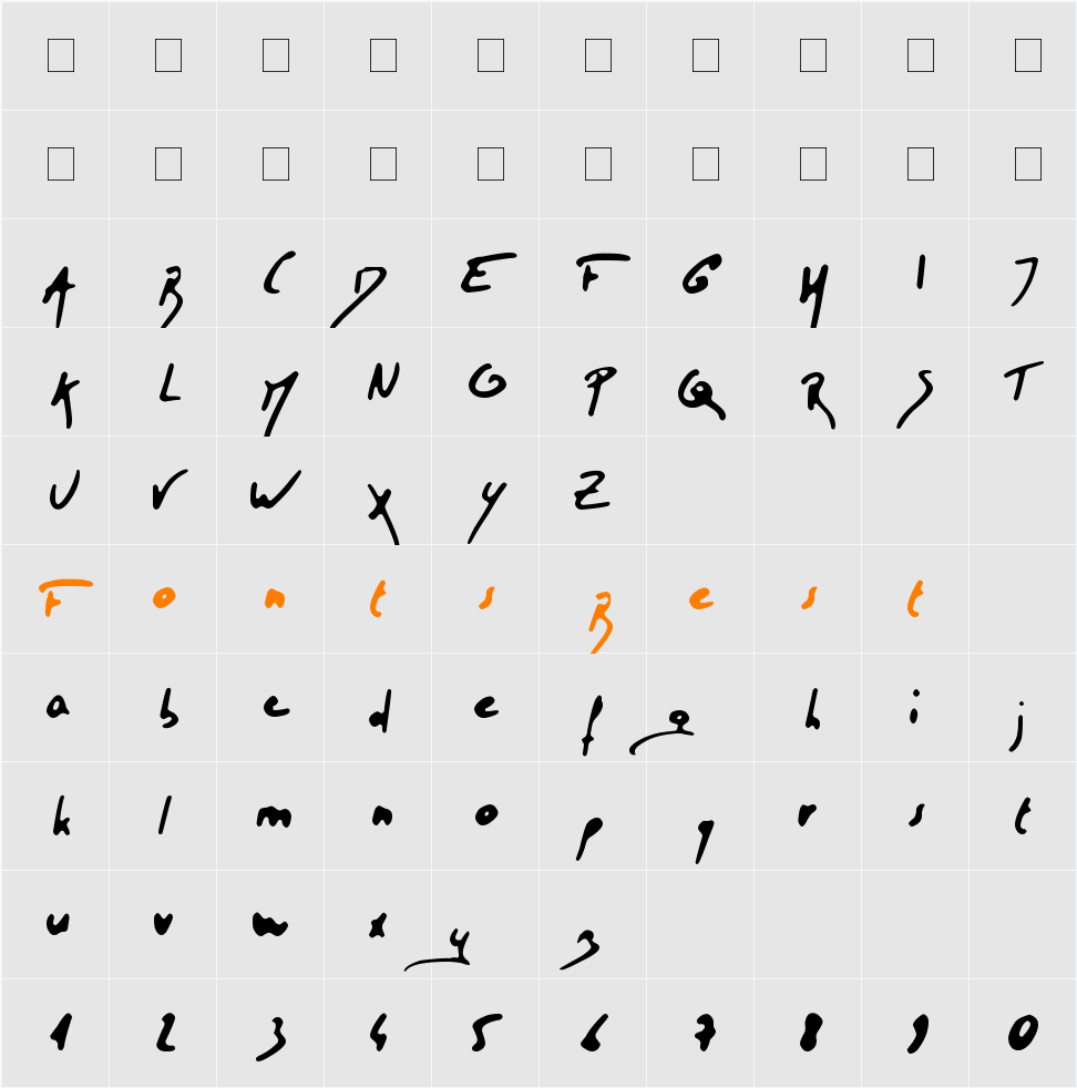 Tristan Character Map