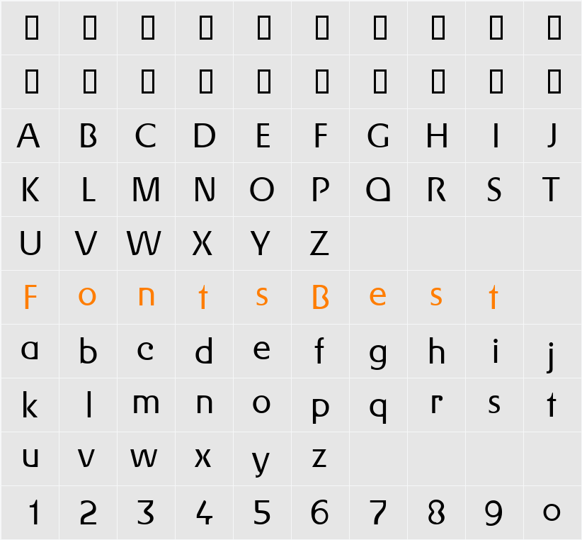 GerdaDB Character Map