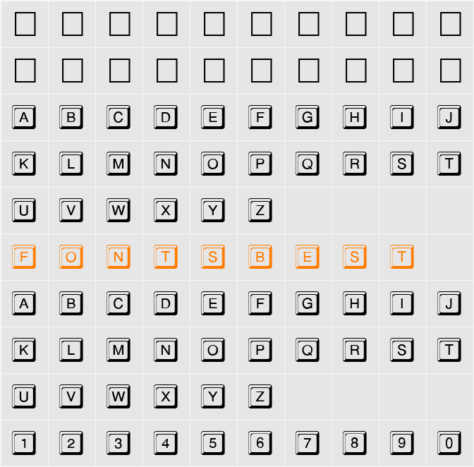 KeyboardTwo Character Map