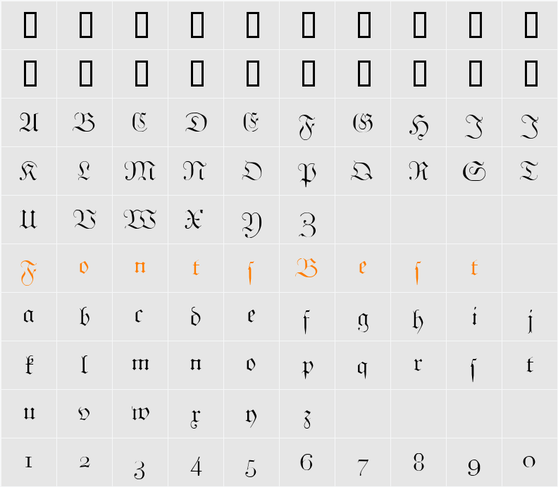 Unger Fraktur Character Map