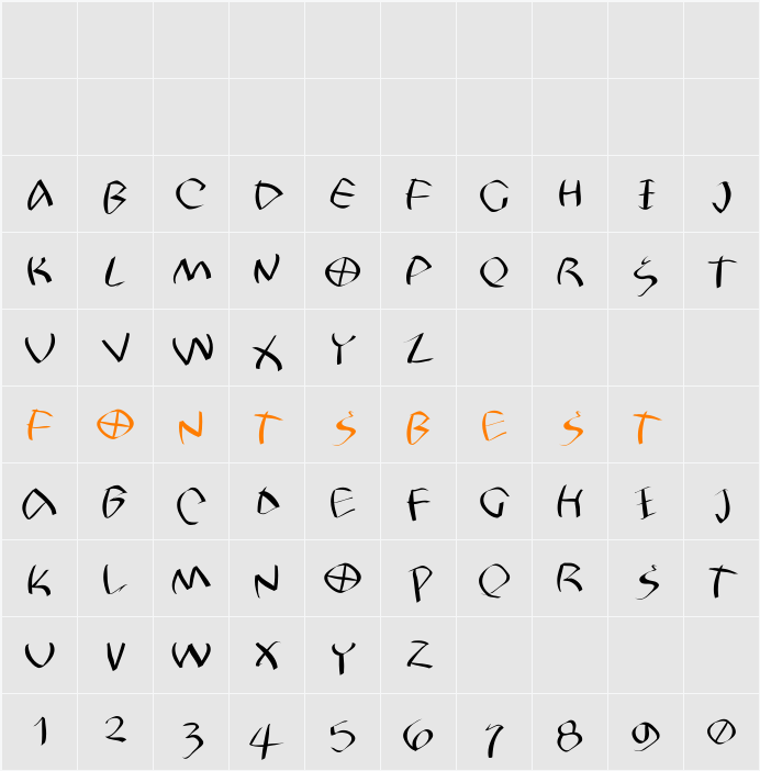 PetriFree Character Map