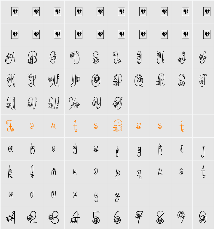 TDTKittyKatType Character Map
