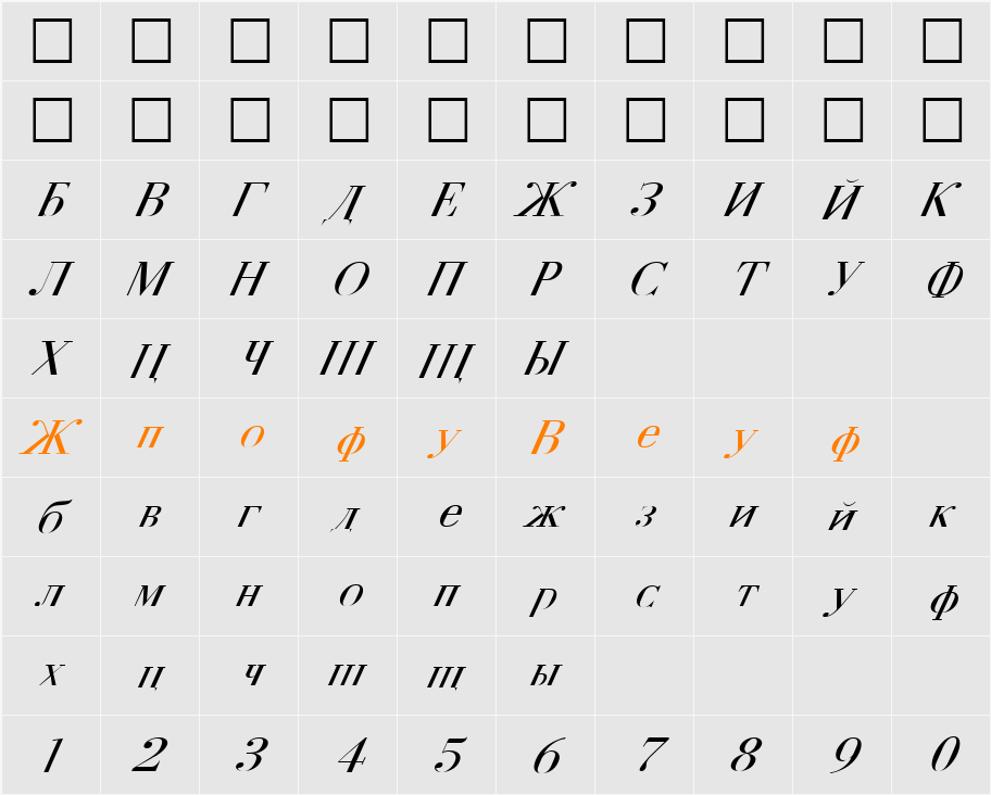 FZ FOREIGN 1 ITALIC Character Map