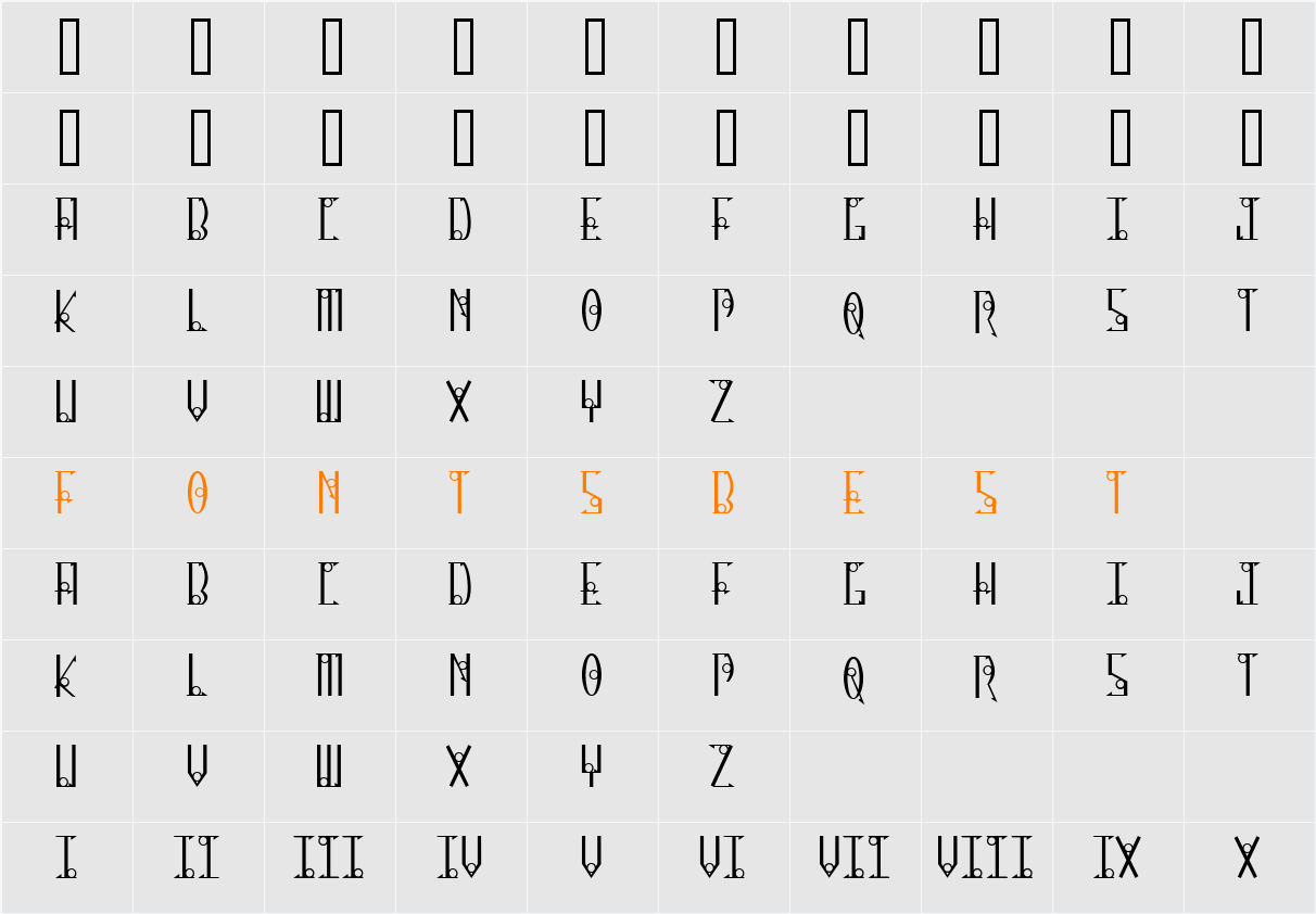 Thirteen O Clock Character Map