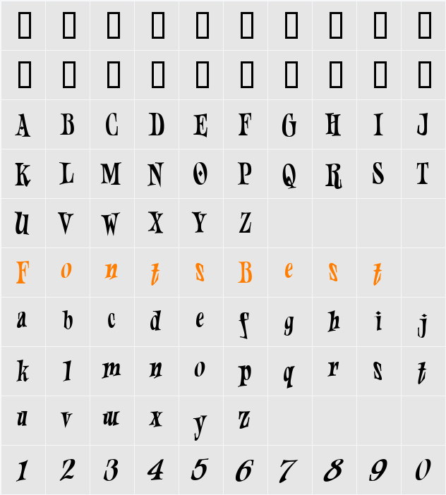 jester normal Character Map