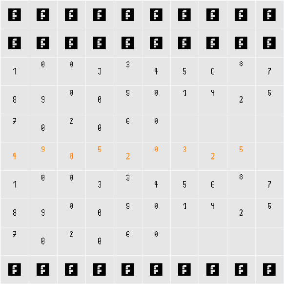 Fractionss Character Map