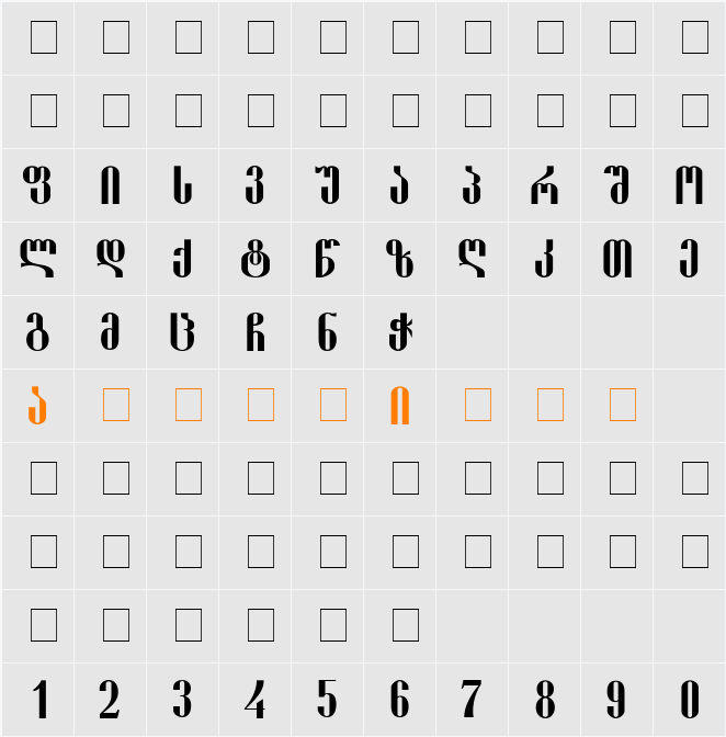 Shemokhmedy-ITV Character Map