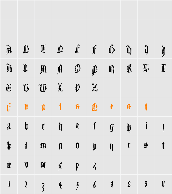 GutenbergsTraces Character Map