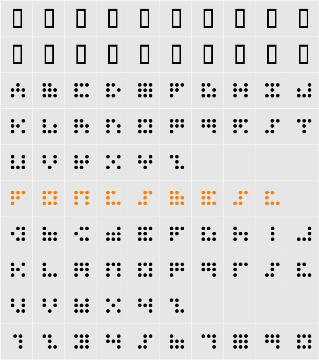 3x3 dots Character Map