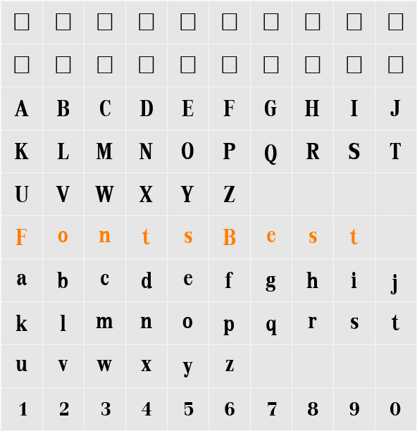 P5 KodchiangUPC Character Map