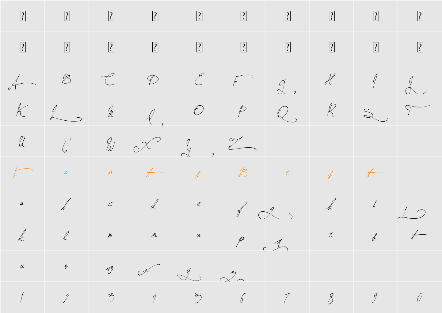 Jellyka BeesAntique Handwriting Character Map