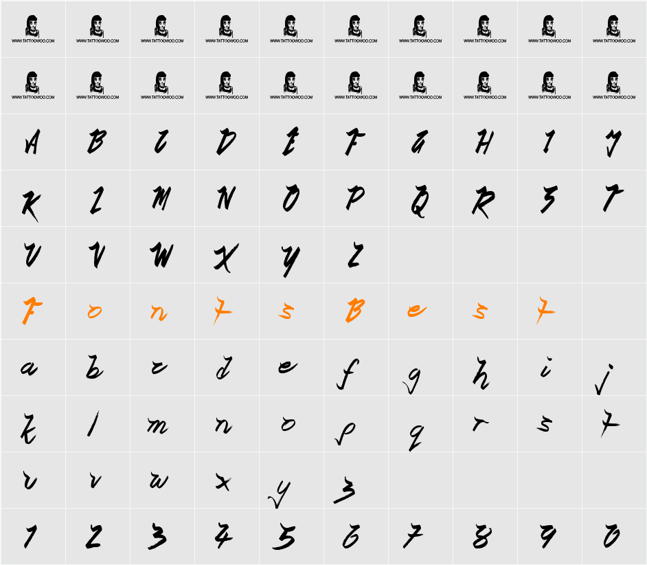Ocean Rotation Character Map