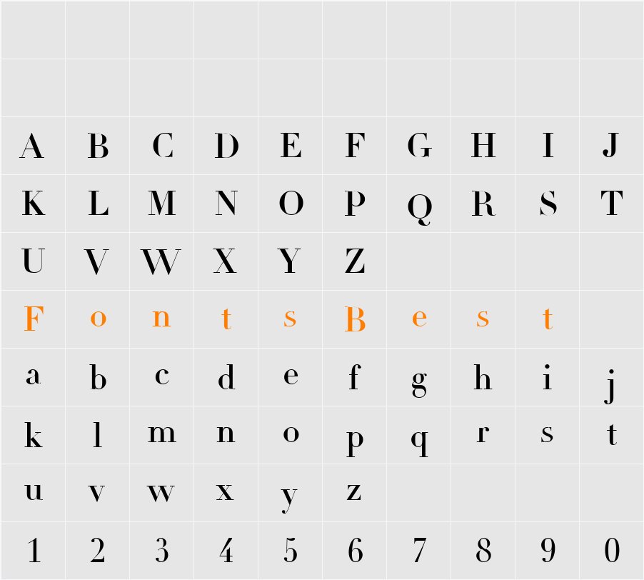 Linotype Didot Character Map