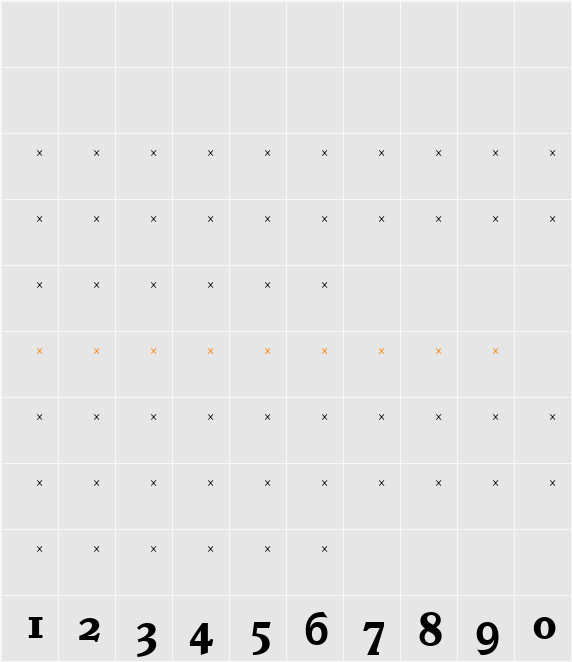 VeroneseBoldOldStyleFigures Character Map