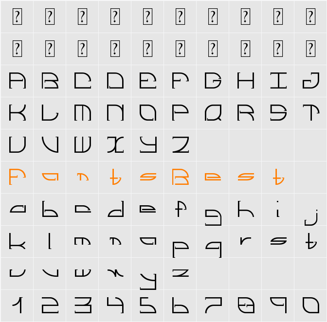 Dive Character Map
