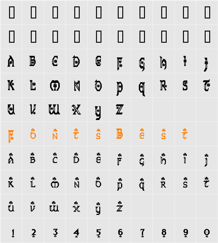 Saint Paddy Character Map