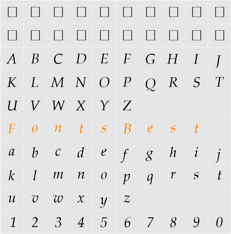 QTPalatine Character Map