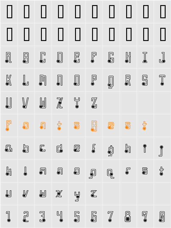 Quasidipitous Black Spot Character Map