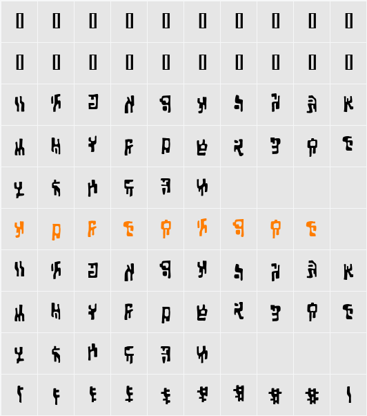 Squiznor BB Character Map