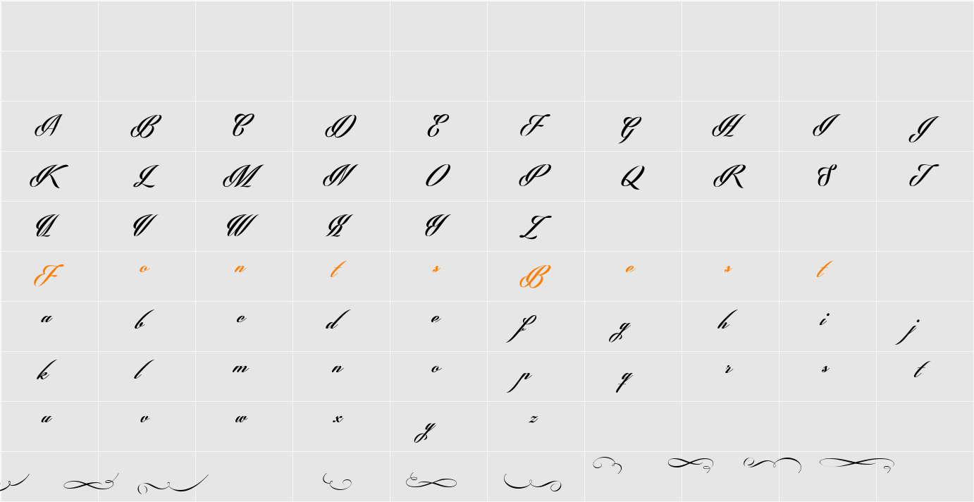 Phraell Character Map