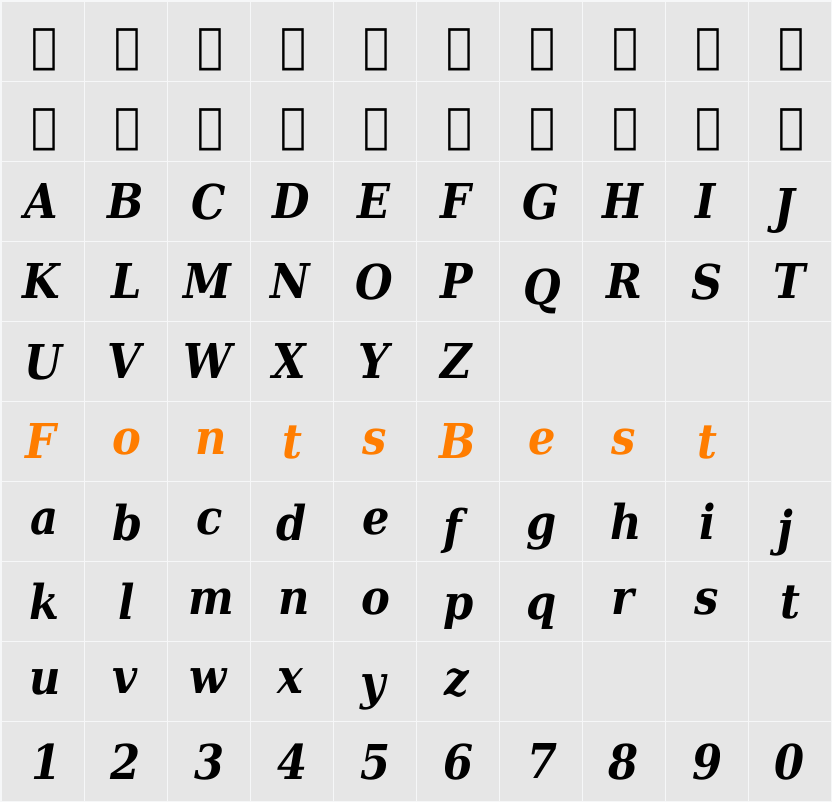 DejaVu Serif Condensed Character Map