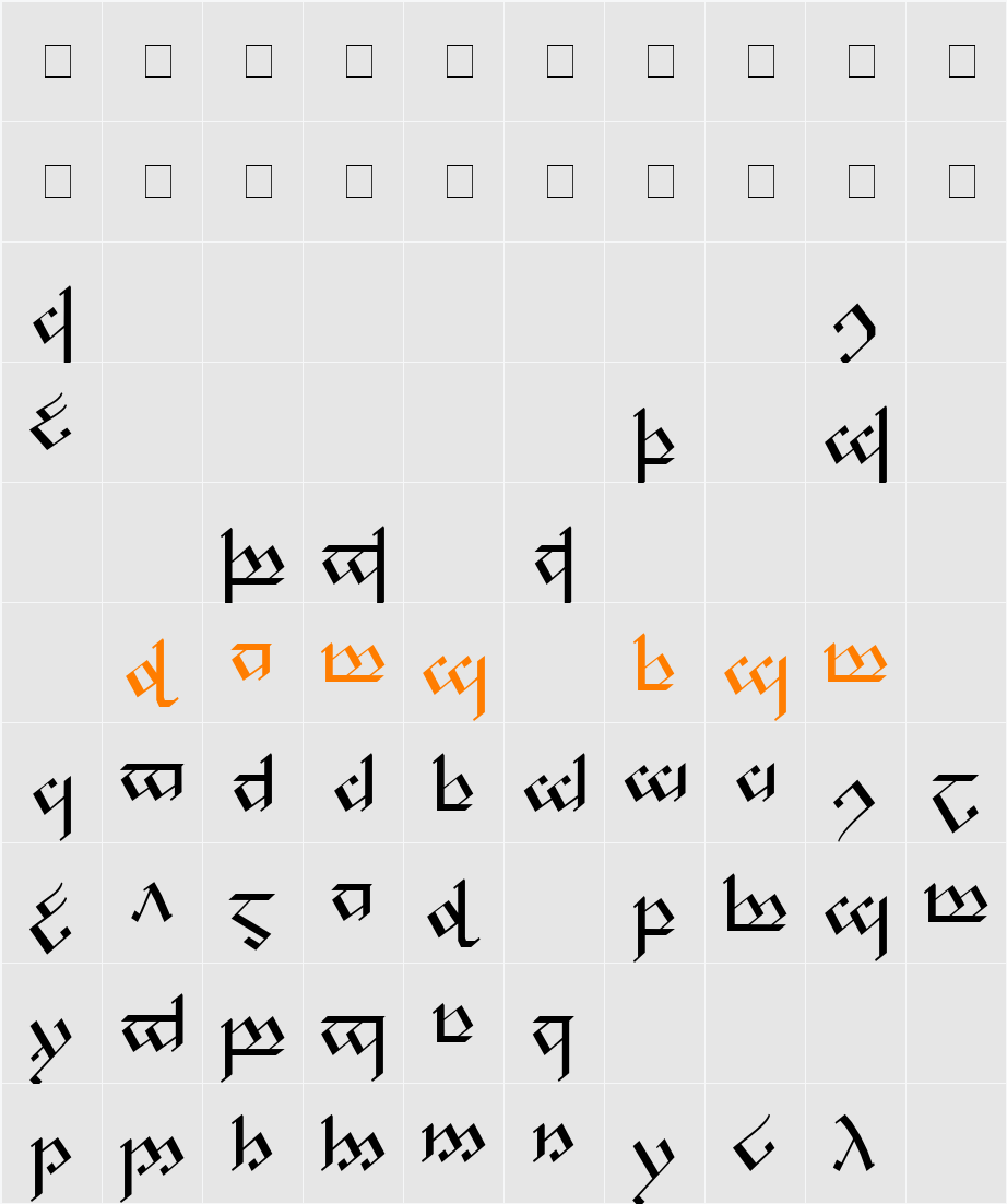 Tengwar Noldor-1 Character Map