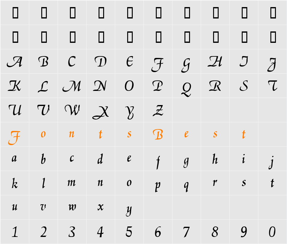 ScalaSSK Character Map