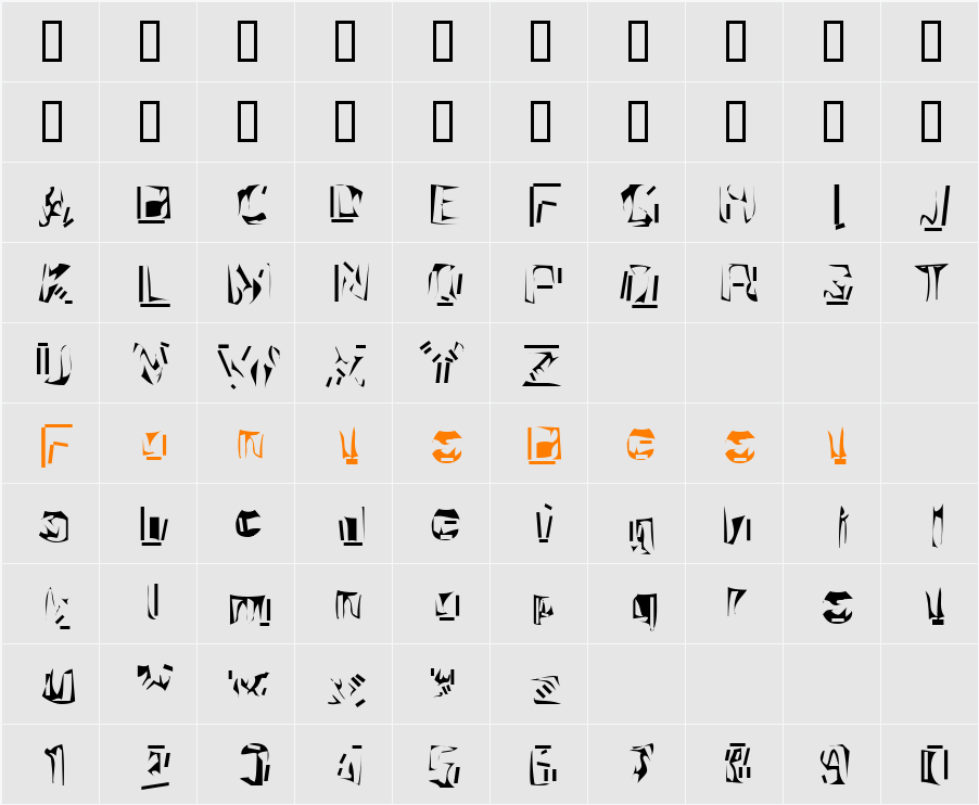 JI-Perils Character Map