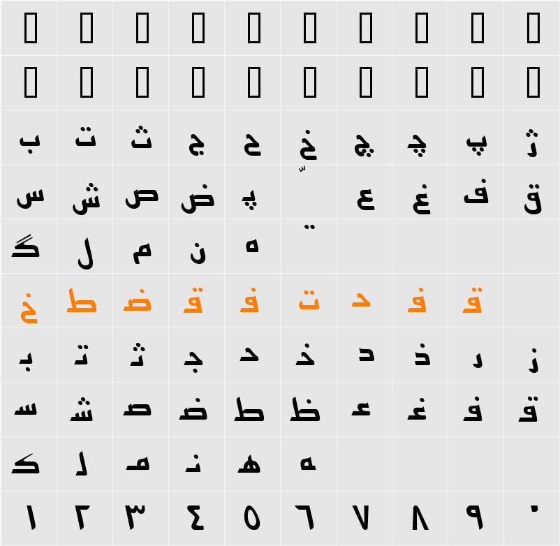 Persian7KufiSSK Character Map