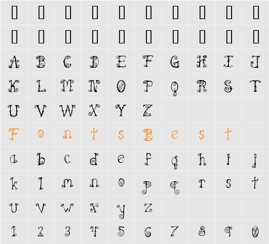 Spahrty Girl Character Map