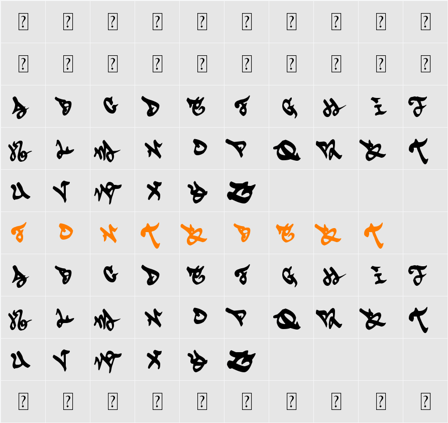 Eskis1 Character Map